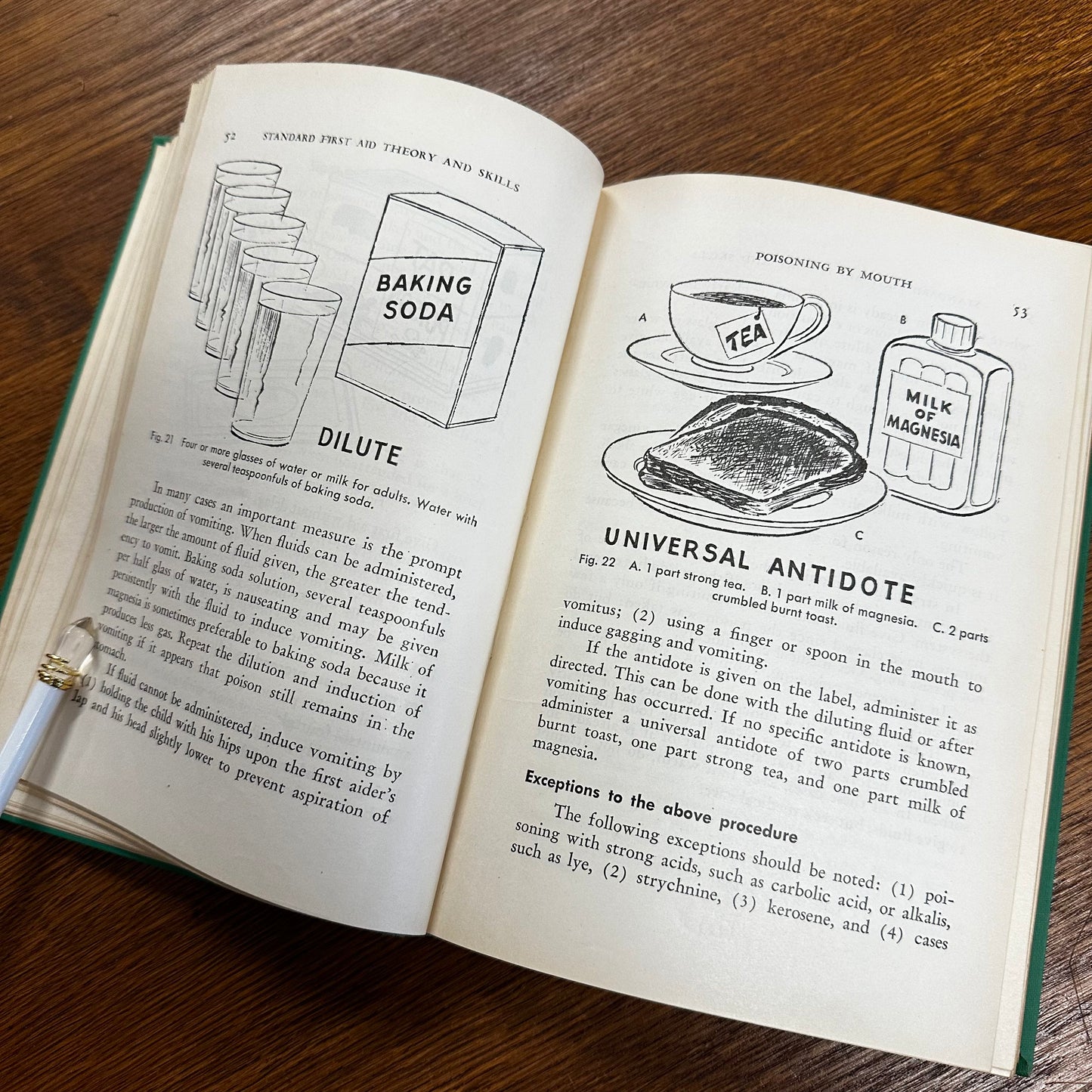 Vintage First Aid Book American Red Cross